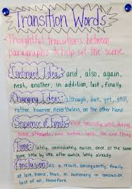 Transition Words Anchor Chart Transition Words Teaching