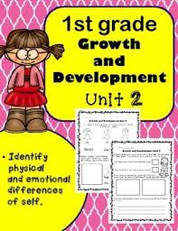 In This Unit Students Will Study The Emotions Kids Feel And How They Show Emotions Through Physical Characteris Health Unit Health Lesson Plans Health Lessons