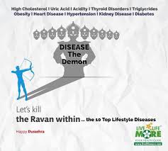 Pin On Health Awareness