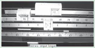 Tingkat ketelitiannya bisa mencapai, 0,001 gram, sehingga neraca jenis. Alat Ukur Massa Timbangan Pasar Dan Neraca Ohaus