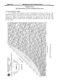 Pdf Psychrometrics Of Air Condition Processes Venkitaraj