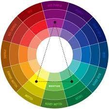 An example would be pink, blue, and yellow. The Ultimate Color Combinations Cheat Sheet