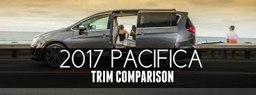 2017 Chrysler Pacifica Trim Level Comparison