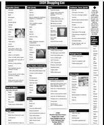 Shopping dash diet food list. Jeffery Morrison Gill Jefferymgill Profile Pinterest