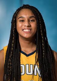 Focus on: Ciara Wright