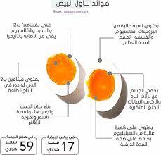 Pin On فطور