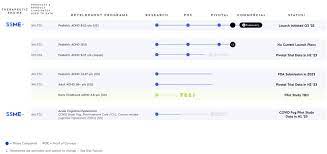 Inline XBRL Viewer