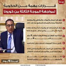 قرار مجلس الوزراء رقم (26) لسنة 2010م في شأن نظام تصنيف المنشآت الخاضعة لقانون تنظيم علاقات العمل والضمانات المصرفية المقررة قرار مجلس الوزراء رقم 22 لسنة 2019 في شأن اللائحة التنفيذية للقانون الاتحادي رقم 10 لسنة 2017 بشأن عمال الخدمة المساعدة. Ù‚Ø±Ø§Ø±Ø§Øª Ù…Ø¬Ù„Ø³ Ø§Ù„ÙˆØ²Ø±Ø§Ø¡ Ø§Ù„ÙŠÙˆÙ… Ø¥Ø¬Ø§Ø²Ø© Ø¹ÙŠØ¯ Ø§Ù„ÙØ·Ø± ØªØ¨Ø¯Ø£ 12 Ù…Ø§ÙŠÙˆ ÙˆØ­Ø¸Ø± Ø¥Ù‚Ø§Ù…Ø© Ø§Ù„Ø£ÙØ±Ø§Ø­ ÙˆØ§Ù„Ù…Ø¤ØªÙ…Ø±Ø§Øª Ù…ÙˆÙ‚Ø¹ Ø¨ØµØ±Ø§Ø­Ø© Ø§Ù„Ø¥Ø®Ø¨Ø§Ø±ÙŠ