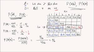 Multiplication Rule For Probability Examples Solutions Lessons Worksheets Games Activities