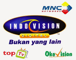 Alfamart berdiri dengan nama pt sumber alfaria trijaya tbk yang mana memulai bisnisnya dalam. Lowongan Kerja Di Pt Mnc Sky Vision Indovision Penempatan Semarang Purwokerto Solo Tegal Yogyakarta Blora Cilacap Kebumen Kudus Magelang Pekalongan Salatiga Wonosobo Portal Info Lowongan Kerja Di Semarang Jawa