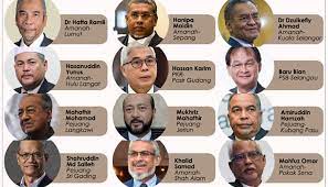 Juga ahli parlimen shah alam. Warganet Kongsi Nama 13 Ahli Parlimen Mohon Undi Belah Bahagi Suara Merdeka