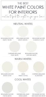 Behr paint color cards : The Best White Paint Colors For Interiors Life On Virginia Street