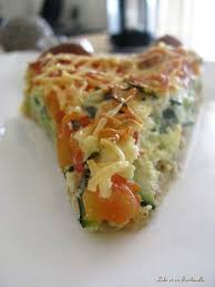 Tarte Au Thon Tomates Courgettes A La Provencale Tarte Au Thon Tarte Thon Tomate Tarte Courgette Tomate