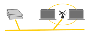 Topology Diagrams For Computer Networks