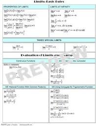 View, download and print fillable calculus cheat sheets in pdf format online. Limit Rules Cheat Sheet