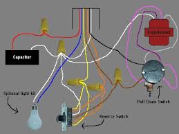Referring to the shown remote controlled fan dimmer circuit, three main stages may be seen referring to the diagram above we can see two the circuit configured across a couple distinct stages. Pin On Electrical