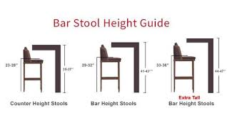 The standard bar height is 42 inches tall, but you can customize a bar for a specific height. Best Barstools And Counter Height Stools For Kitchen Islands Br Br Dvd Interior Design Interior Design Custom Cabinetry Dvd Interior Design Llc Is A Greenwich Ct Based Interior Design Firm Luxury