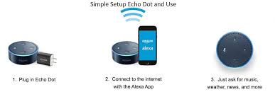 Download echo dot app for android to amazon echo dot is a smart speaker and most popular in all smart speakers. Download Alexa App For Echo Dot Setup
