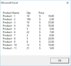 How To Use A Vba Message Box Msgbox Function In Excel