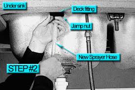Videos you watch may be added to the tv's watch history and influence tv. How To Replace A Kitchen Sink Sprayer Hose Dengarden