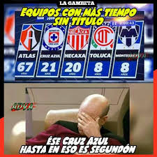 Toluca en 2005, morelia en el 2000 y tigres en dos ocasiones (1978 y apertura 2015) fueron. Memes Futboleros Photos Facebook