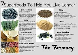 What is maca powder good for. Maca Powder Benefits Home Facebook
