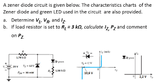 solved a zener diode circuit is given below the characte