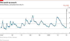 Aug 25, 2021 · latest news: Finance Economics The Economist