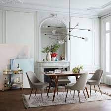 Pin On Dining Room