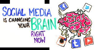 Image result for the right way to use social media