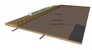 Riding Arena Construction Guide | Mainland Aggregates Ltd