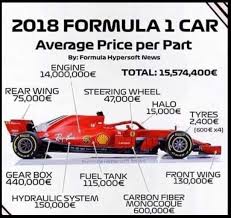 There are currently 2 mclaren f1 cars as well as thousands of other iconic classic and collectors cars for sale on classic driver. 20 Formula 1 Racing Ideas Formula 1 Racing Formula
