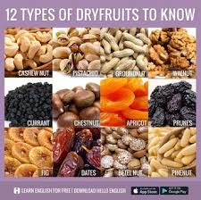 English Vocabulary Dry Fruits English Vocabulary Learn English Learn English Words