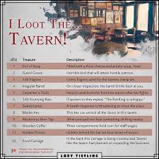 Lady Tiefling On Instagram I Loot The Tavern This Table Is Brought To Y In 2020 Dungeon Master S Guide Dungeons And Dragons Rules Dungeons And Dragons Game
