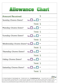 Allowance Chore Chart Template Xtech Me