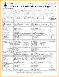 pediatric lab values chart best picture of chart anyimage org