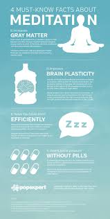 How Stressed Are You Infographic Best Infographics Meditation For Beginners Meditation Benefits Meditation