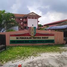 Layari lebih banyak maklumat tentang patrol dengue sk pengkalan tentera darat melalui laman sosial facebook, youtube dan blog dibawah; Krs Legacy 3 May Hari Ni Hantar Barang Krs Ke Sk