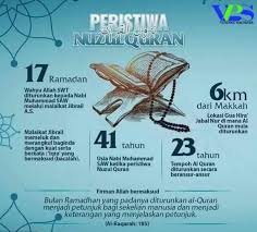Ramai rakan mummy yang beragama islam tanya kan tentang apa tu nuzul quran? Salam Nuzul Quran 2019 Multipurpose Vending Machine Hq Facebook