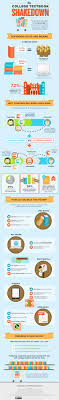 Infographics Archives Boundless College Textbook Educational Infographic Textbook
