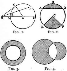 We would like to show you a description here but the site won't allow us. The Project Gutenberg Ebook Of Encyclopaedia Britannica Volume Vi Slice Iv Cincinnatus To Cleruchy