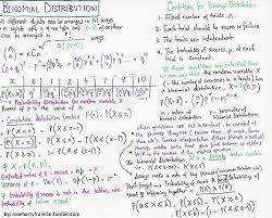 Math Notes Statistics Part 1 The Binomial Distribution Is The Discrete Distribution That Has Numerous Appli Math Notes Statistics Math Data Science Learning