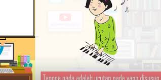 Maybe you would like to learn more about one of these? Jawaban Soal Belajar Dari Rumah Tvri 6 Agustus 2020 Sd Kelas 4 6 Halaman All Kompas Com