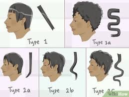 The fashioning of hair can be considered an aspect of personal grooming, fashion, and cosmetics, although practical, cultural, and popular considerations also influence some hairstyles. 3 Ways To Get 360 Waves For Straight Textured Hair Wikihow