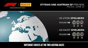 Grand prix times, practice and qualifying schedules and venues for whole season full throttle f1 styrian grand prix practice: Vbvxsyjshx04vm