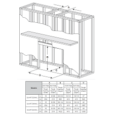 Image result for FDK Multi Quartz-16