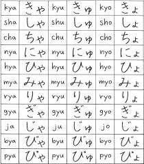 Hiragana Table Japanese Language Learning Hiragana