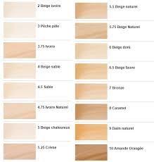 Image Result For Giorgio Armani Luminous Silk Foundation