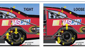 Use the stickied discussion threads. Nascar Kansas Speedway Ric Size