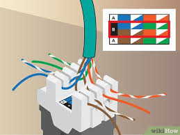 Compare click to add item datashark rj45 jack termination tool to the compare list. How To Use A Punch Down Tool 9 Steps With Pictures Wikihow